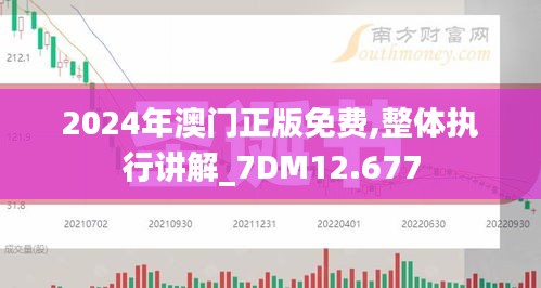 2024年澳门正版免费,整体执行讲解_7DM12.677