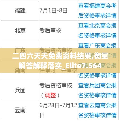 二四六天天免费资料结果,衡量解答解释落实_Elite7.564