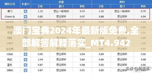 澳门宝典2024年最新版免费,全部解答解释落实_MT4.942