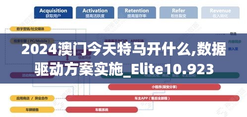 2024澳门今天特马开什么,数据驱动方案实施_Elite10.923