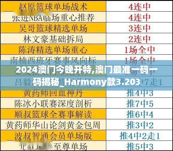 2024澳门今晚开特,澳门最准一码一码揭秘_Harmony款3.203