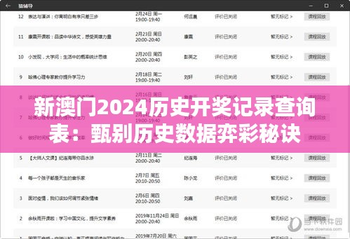 新澳门2024历史开奖记录查询表：甄别历史数据弈彩秘诀