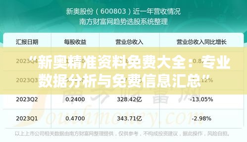 “新奥精准资料免费大全：专业数据分析与免费信息汇总”