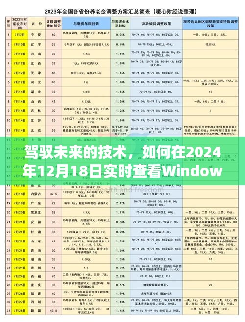 驾驭未来技术，实时查看Windows日志，开启学习自信成就之旅（2024年12月18日）