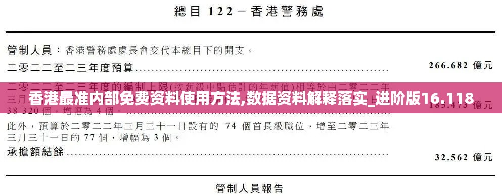 香港最准内部免费资料使用方法,数据资料解释落实_进阶版16.118