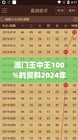 澳门王中王100%的资料2024年,可靠解答解释落实_mShop8.852