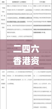 二四六香港资料期期中准,未来解答解释定义_精英版7.135