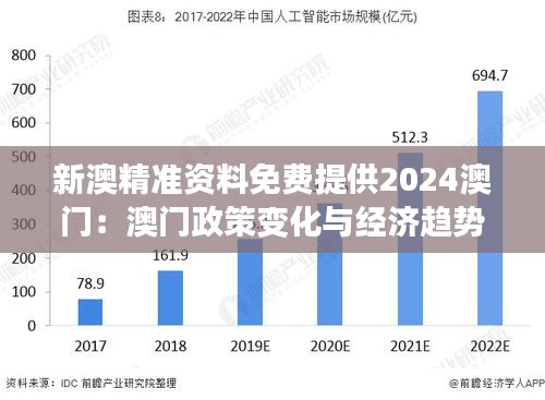 新澳精准资料免费提供2024澳门：澳门政策变化与经济趋势分析