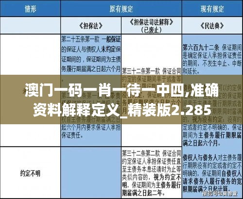 澳门一码一肖一待一中四,准确资料解释定义_精装版2.285