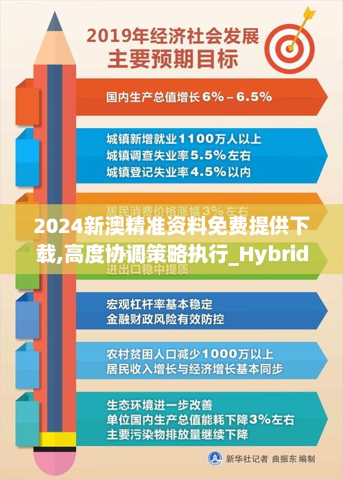 2024新澳精准资料免费提供下载,高度协调策略执行_Hybrid2.220