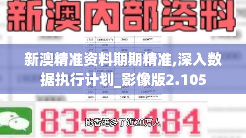 新澳精准资料期期精准,深入数据执行计划_影像版2.105