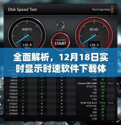 12月18日实时显示时速软件下载体验与评测全解析