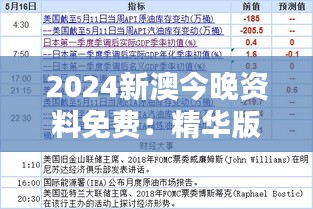 2024新澳今晚资料免费：精华版新政前瞻