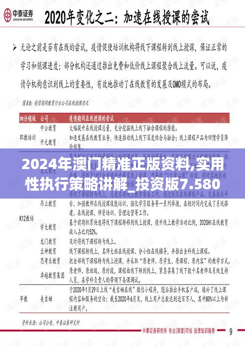 2024年澳门精准正版资料,实用性执行策略讲解_投资版7.580