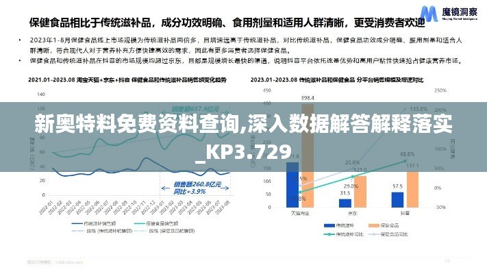 新奥特料免费资料查询,深入数据解答解释落实_KP3.729