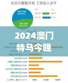 2024澳门特马今晚开奖亿彩网353期,数据设计驱动解析_薄荷版3.315