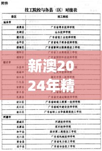 新澳2024年精准特马资料,确保成语解释落实_钻石版6.269