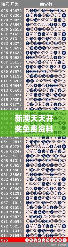 新澳天天开奖免费资料查询353期,科技成语分析定义_探索版6.119