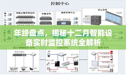 年终揭秘，十二月智能设备实时监控系统全面解析与盘点