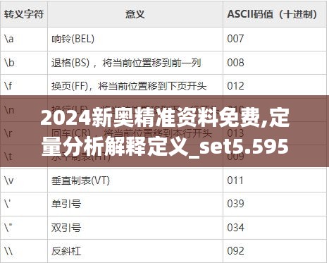 2024新奥精准资料免费,定量分析解释定义_set5.595