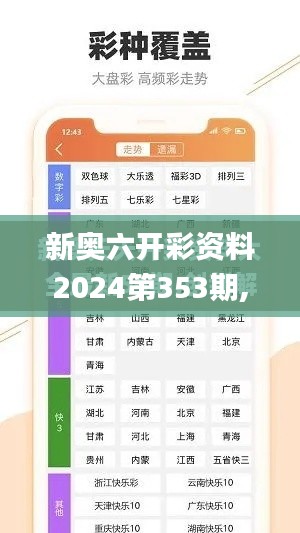 新奥六开彩资料2024第353期,前沿解读说明_Tizen2.978