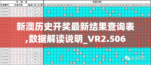 新澳历史开奖最新结果查询表,数据解读说明_VR2.506