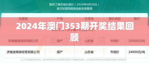 2024年澳门353期开奖结果回顾