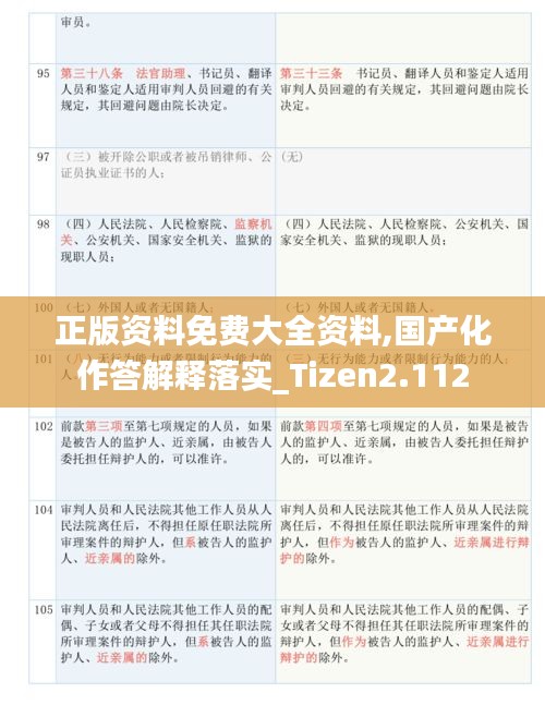 正版资料免费大全资料,国产化作答解释落实_Tizen2.112