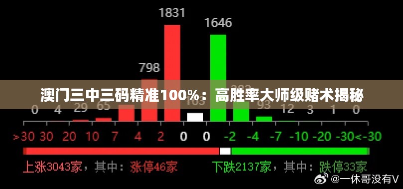 澳门三中三码精准100%：高胜率大师级赌术揭秘