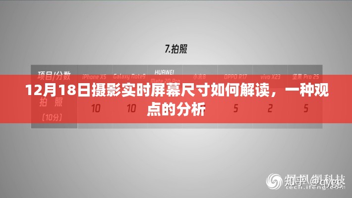 解读摄影实时屏幕尺寸，一种观点的深度剖析（12月18日专题）