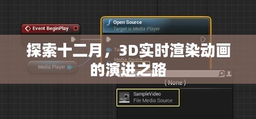 十二月探索之旅，3D实时渲染动画的演进之路