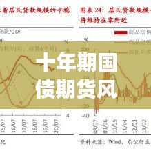 十年期国债期货背后的风云与自然的探索之旅