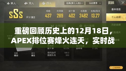 12月18日APEX排位赛烽火实时战绩回顾，历史重磅时刻震撼来袭！