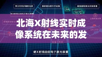 北海X射线实时成像系统未来发展趋势及其影响探讨（2024年视角）