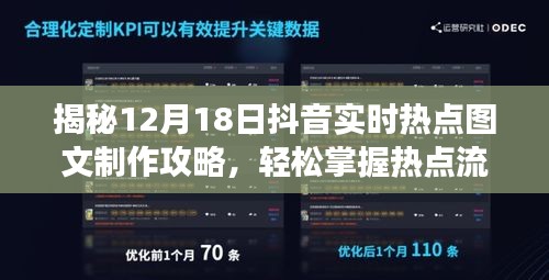 揭秘抖音实时热点图文制作攻略，掌握热点流量密码，轻松上榜（12月18日更新）