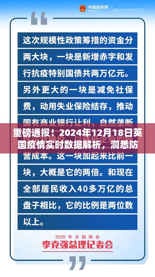 英国疫情实时数据解析，洞悉防控态势（截至2024年12月18日）