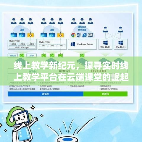 线上教学新纪元，观察十二月十八日实时线上教学平台在云端课堂的崛起与影响