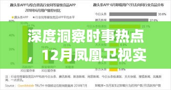 凤凰卫视深度解读时事热点，实时点评全面剖析十二月动态