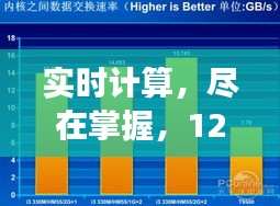 Excel实时计算功能深度评测，掌握实时计算，洞悉数据处理之道