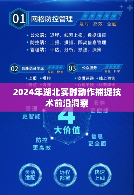 湖北实时动作捕捉技术前沿洞察（2024年）