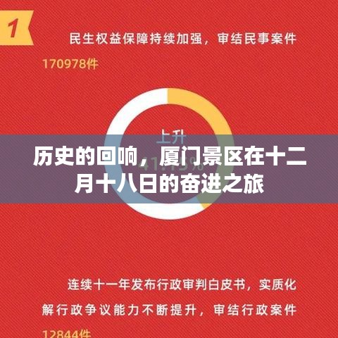 厦门景区奋进之旅，历史的回响在十二月十八日绽放