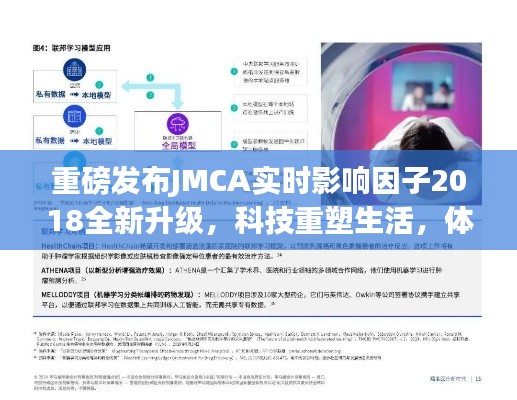 JMCA实时影响因子全新升级，智能革新重塑科技生活体验