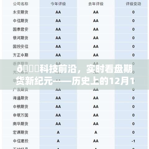 长颈鸟喙