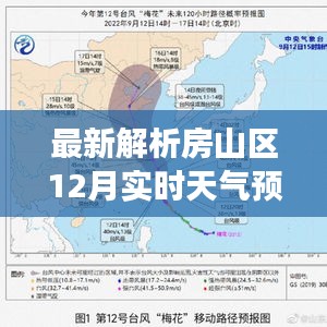 房山区12月实时天气预报及关键气象解读