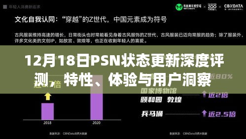 PSN深度评测报告，特性、体验与用户洞察（12月18日更新）