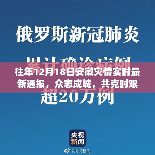 安徽往年12月18日灾情实时更新，众志成城，共同抗击灾难