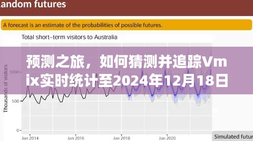 预测之旅，追踪Vmix实时统计至2024年12月18日的指南