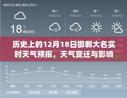 12月18日邯郸大名天气预报，历史天气变迁及其影响