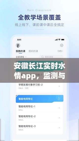 安徽长江实时水情app，双刃剑效应下的监测与服务分析