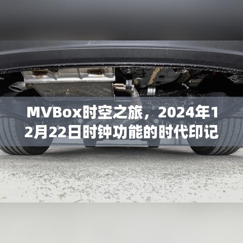 MVBox时空之旅，时代印记下的时钟功能，纪念2024年12月22日